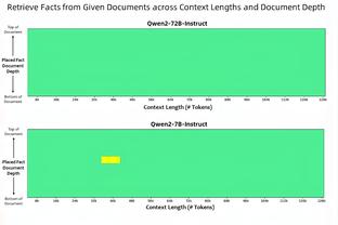 手感不佳但频造杀伤！恩比德打满首节6中1&罚球8中8拿下10分5板